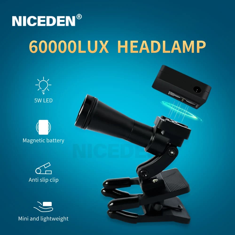 Dental 5W Wireless Portable LED Headlight Rechargeable Clip-On Design with Optical Filter for Loupes Surgical Magnifier