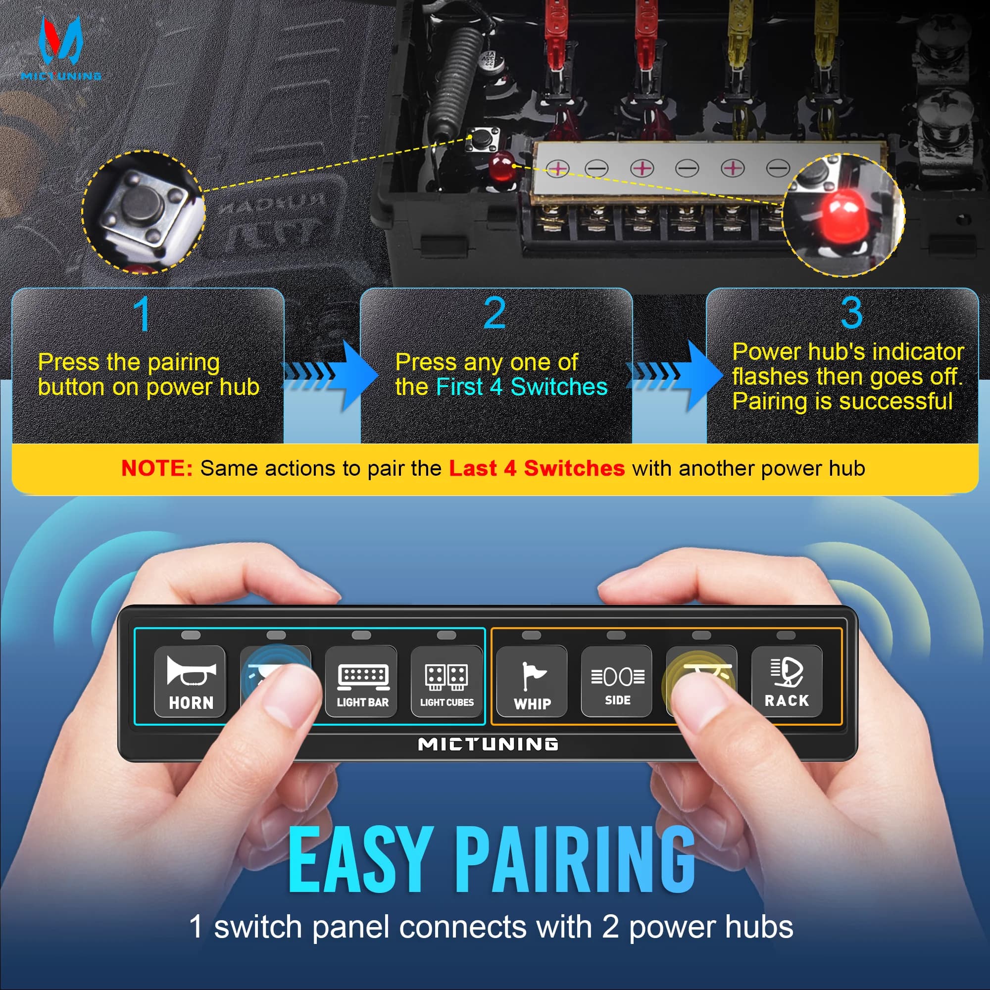 MICTUNING BC80 Pannello interruttori wireless a 8 canali, doppi hub di alimentazione, 4 modalità di controllo, 12 V 24 V 60 A, alimentato da batterie AAA/ricarica USB