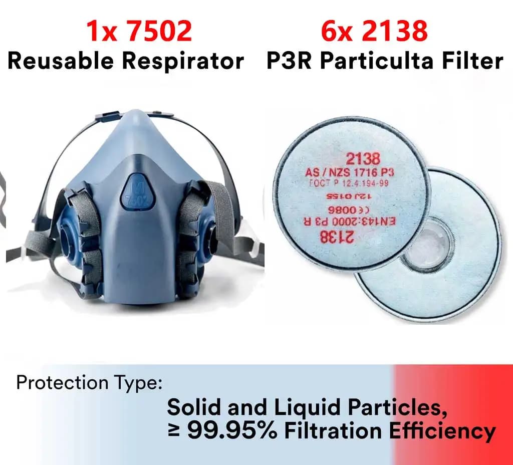 7502+2097 2138 Half face mask Reusable respirator P100 Respiratory protection Nuidity level Organic vapor for mask 3m 7502