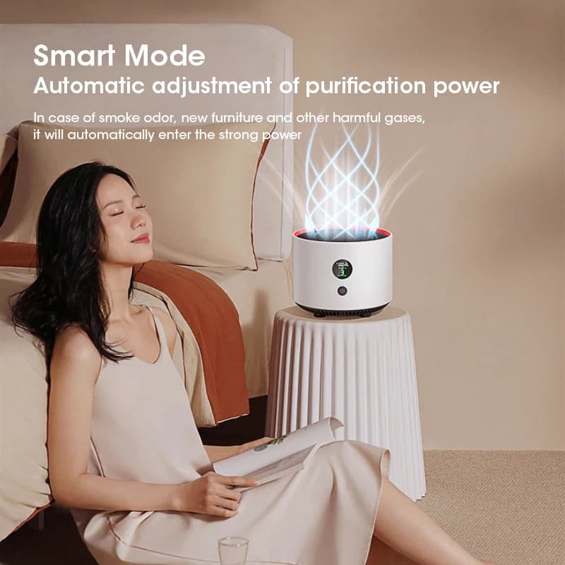 Mini Air Purifier with HEPA Filter Negative Ion Technology Remove Formaldehyde Odor Smoke Dust Particles