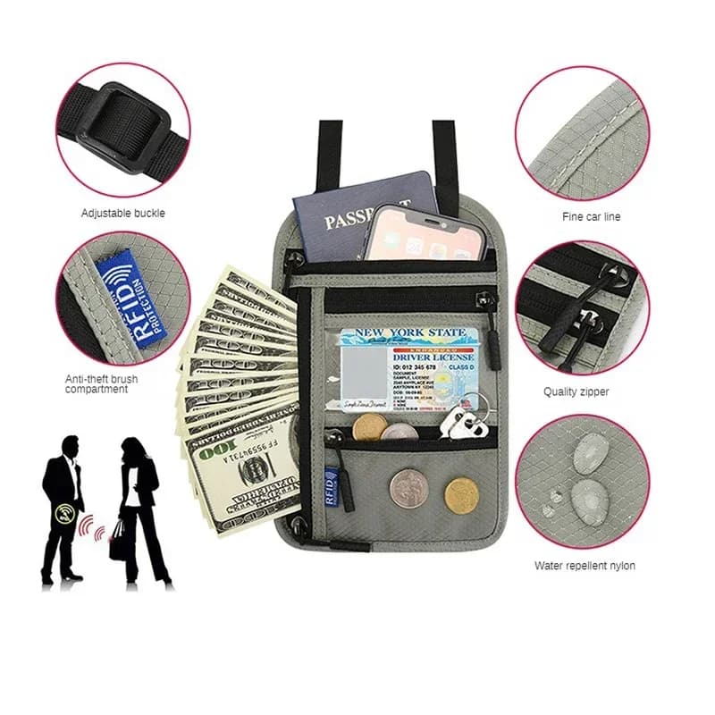 Portadocumenti da Viaggio con Protezione RFID, Multi-Tasche per Passaporti, Carte di Credito, Organizer Familiare per Passaporti