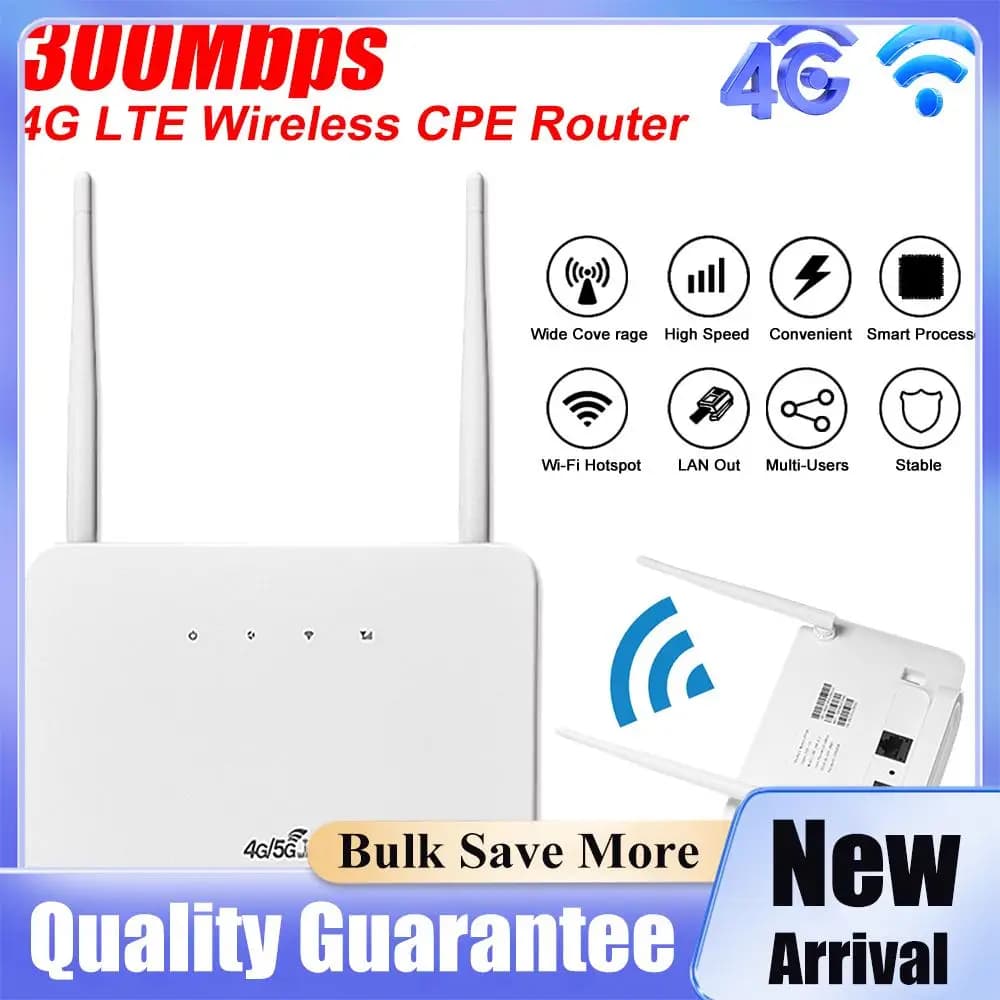 Router Wireless 4G 300Mbps, Modem CPE 4G LTE con Antenna Esterna e Slot per Scheda SIM, Spina EU per Casa, Viaggi e Lavoro