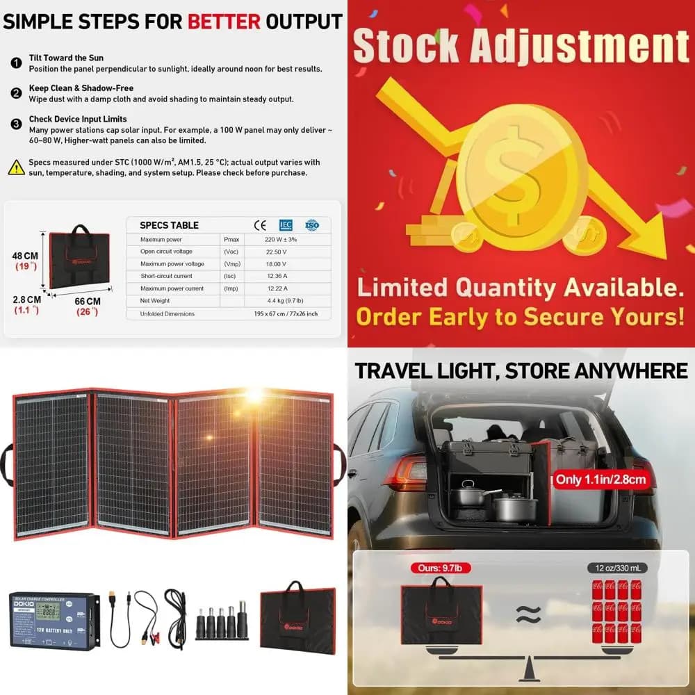 Kit Pannello Solare Portatile Pieghevole da 200W, Compatto 20x26.4in, 9.7lb con Supporto, USB, Compatibile con Monocristallini e Batterie 12V