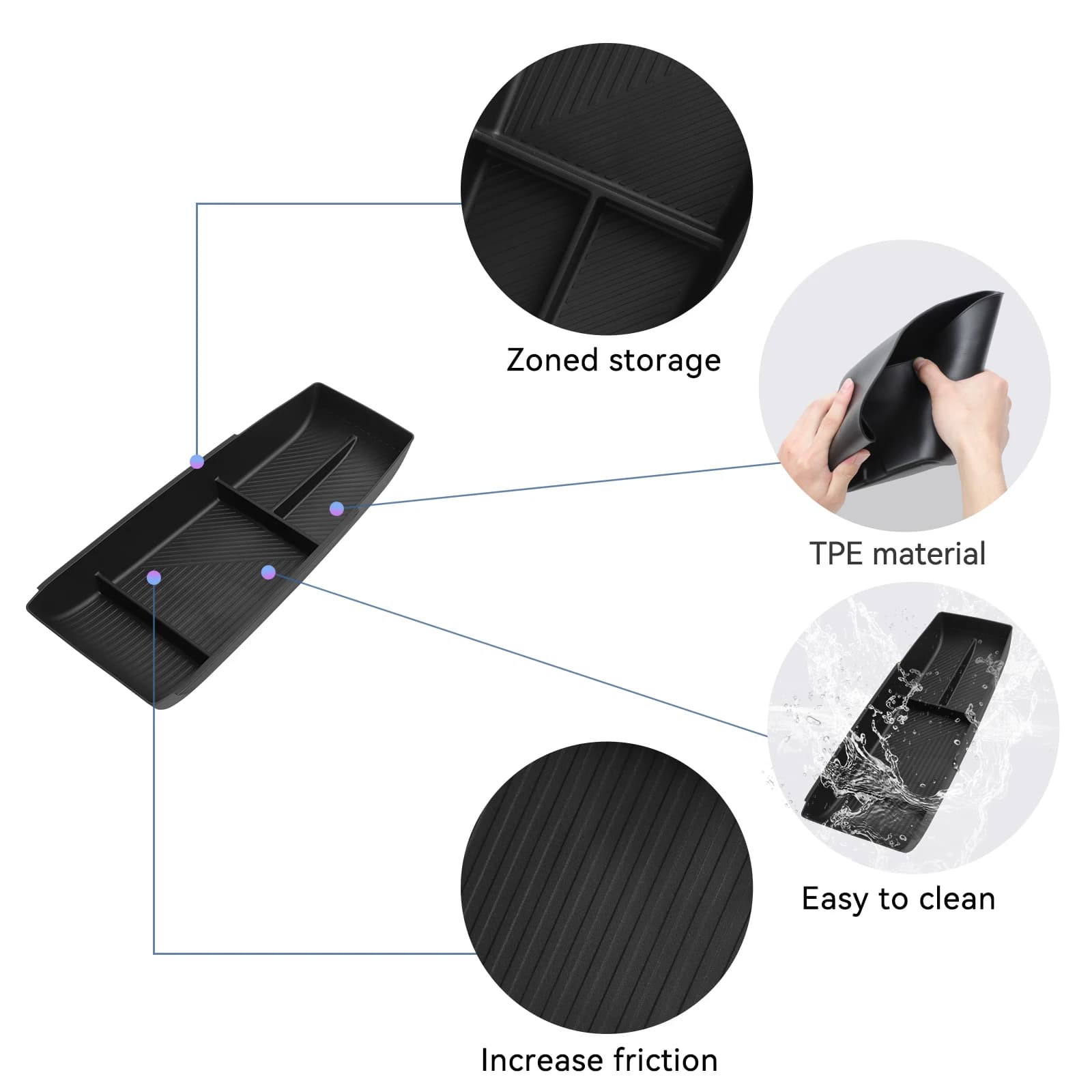 ZUNDUO per MG 4 MG4 2025+ TPE Console centrale Scatola portaoggetti inferiore Vassoio centrale per auto Organizer Accessori Riordino Nero