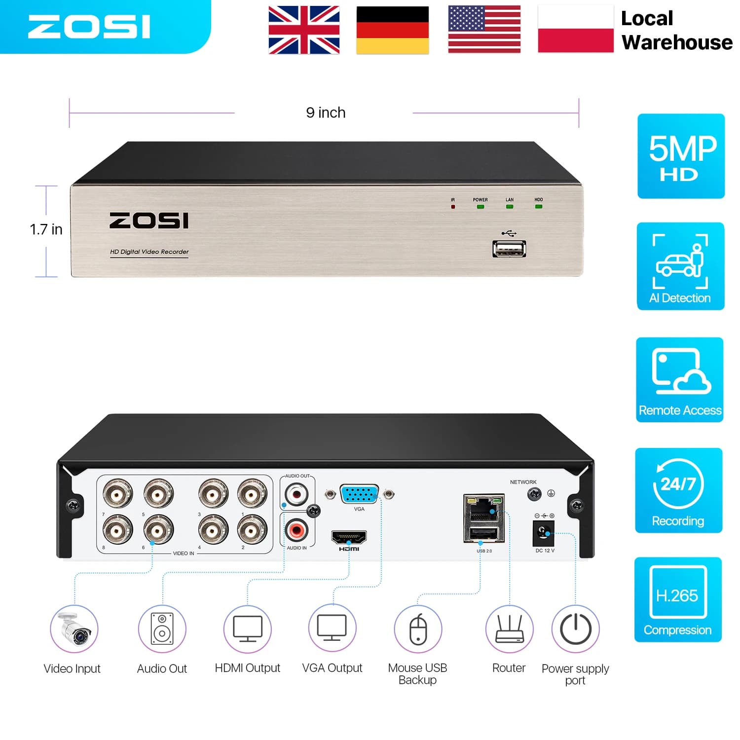 ZOSI 3K 5MP 8-Channel HD Video Surveillance DVR 4-in-1 TVI/AHD/CVI/CVBS Digital Recorder for 2MP 3MP 5MP CCTV Security Cameras