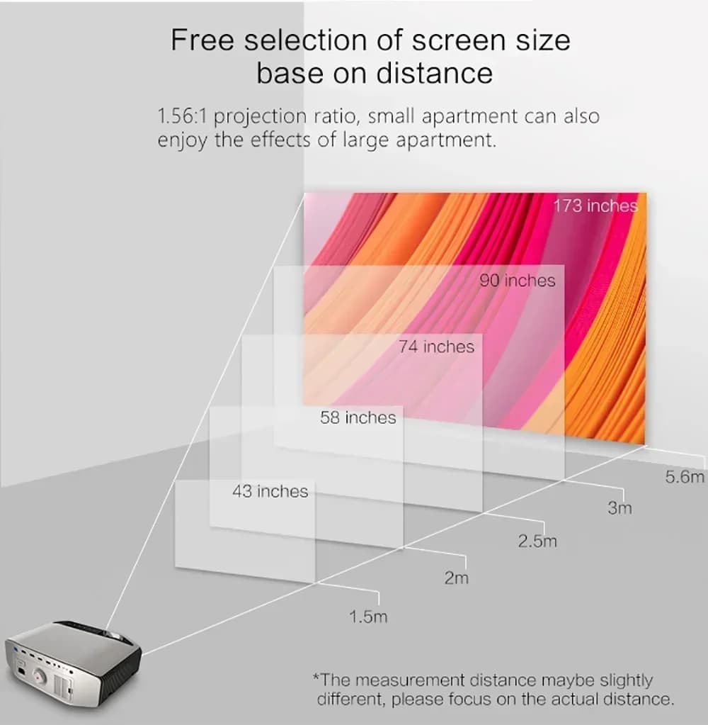 Proiettore HD Premium 2026 TD-YG620 LED 1920x1080P Video 3D Wireless Wifi Multi-Schermo per Home Theater