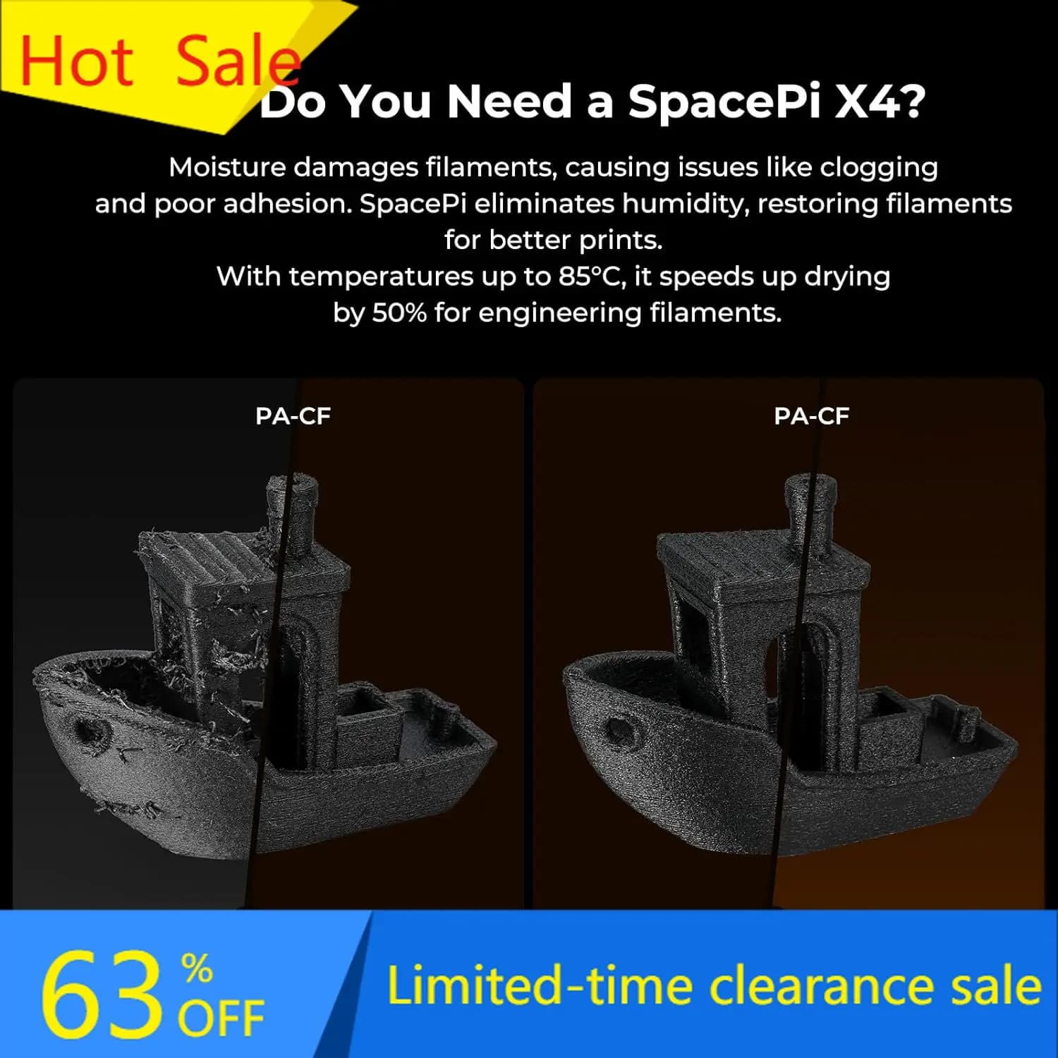 Scatola Essiccatore per Filamenti Stampante 3D con Rotazione a 360° ° Circolazione dell'aria calda, doppie camere di riscaldamento indipendenti per PLA da 1,75/2,85 mm