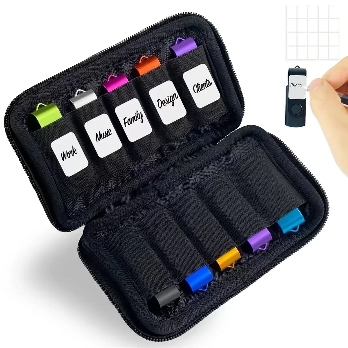 Custodia per dispositivi USB – Custodia portatile per chiavette USB e pen drive, organizer elettronico, idea regalo