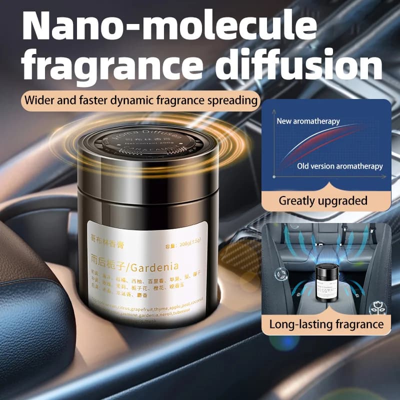 Nuovo Modello di Aromaterapia per Auto, Accessorio Essenziale per Auto, Balsamo Solido Profumato per Uomo e Donna, Deodorante di Alta Gamma per Auto Nuove