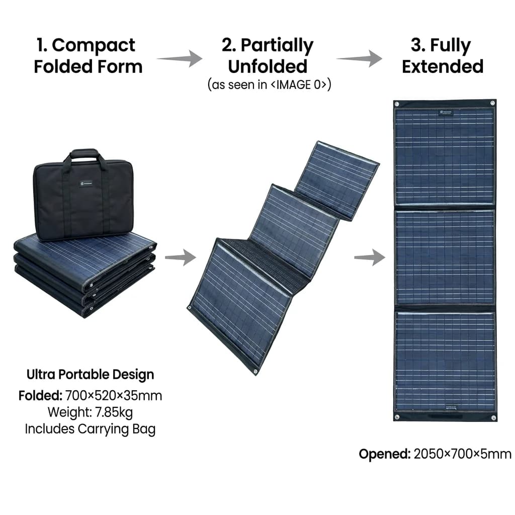 300W Foldable Solar Panel, 18V/36V, Anderson Connector, Waterproof Mono Solar Charger For 12V-72V Battery & 12V Devices