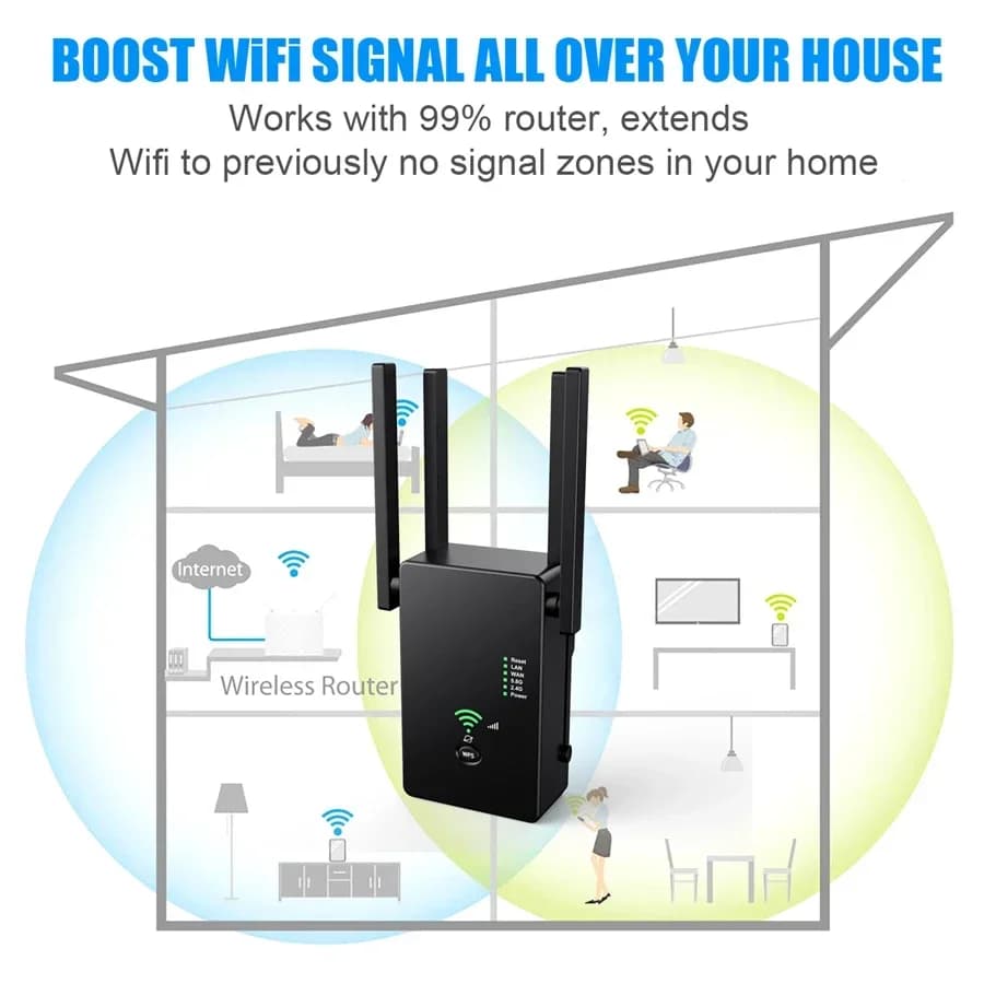 2026 1200M Ripetitore Wifi 5GHz Router Wireless 2.4Ghz Punto di Accesso Amplificatore di Segnale Lungo Wi-Fi Booster Gamma Extender per la Casa