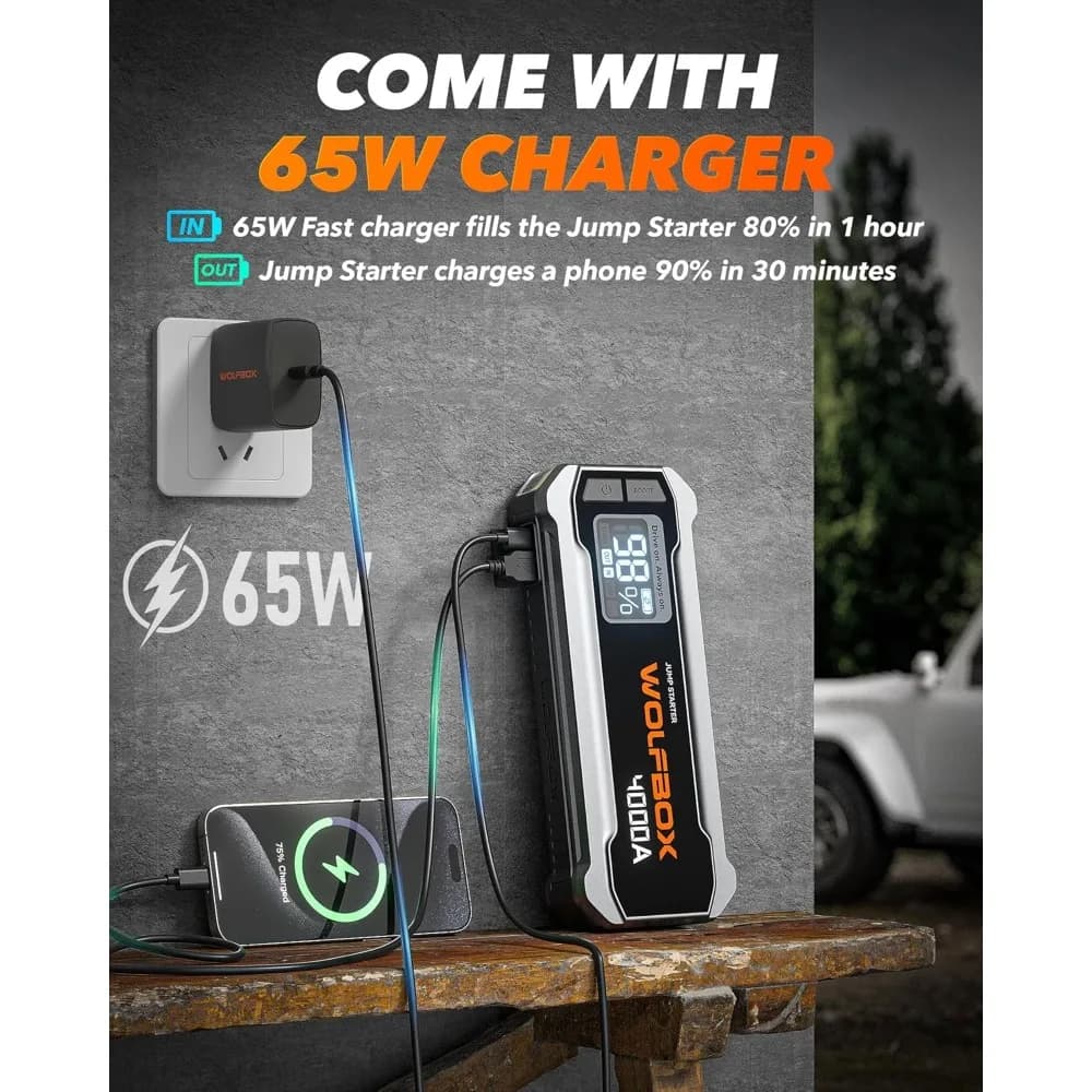 Avviatore di emergenza da 4000 A, avviamento di emergenza per batteria per auto da 12 V con caricatore rapido da 65 W