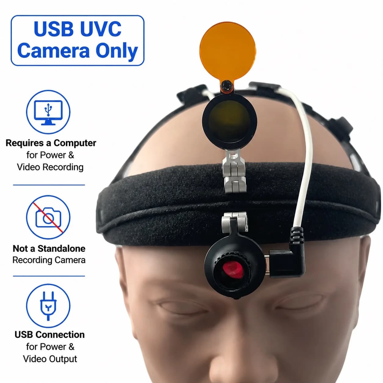 Webcam POV USB 4K Camera wearable for first person for medical teaching laboratory inspection repair jobs