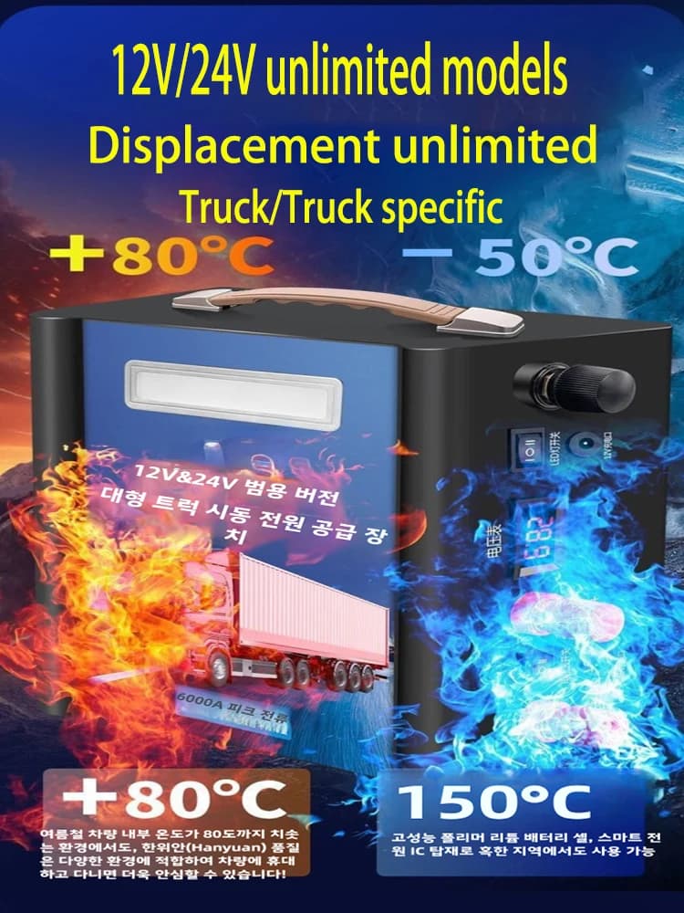 Avviatore di Emergenza per Auto 12V/24V da 9999999mAh con Corrente di Picco 6000A, Power Bank per Batterie di Camion