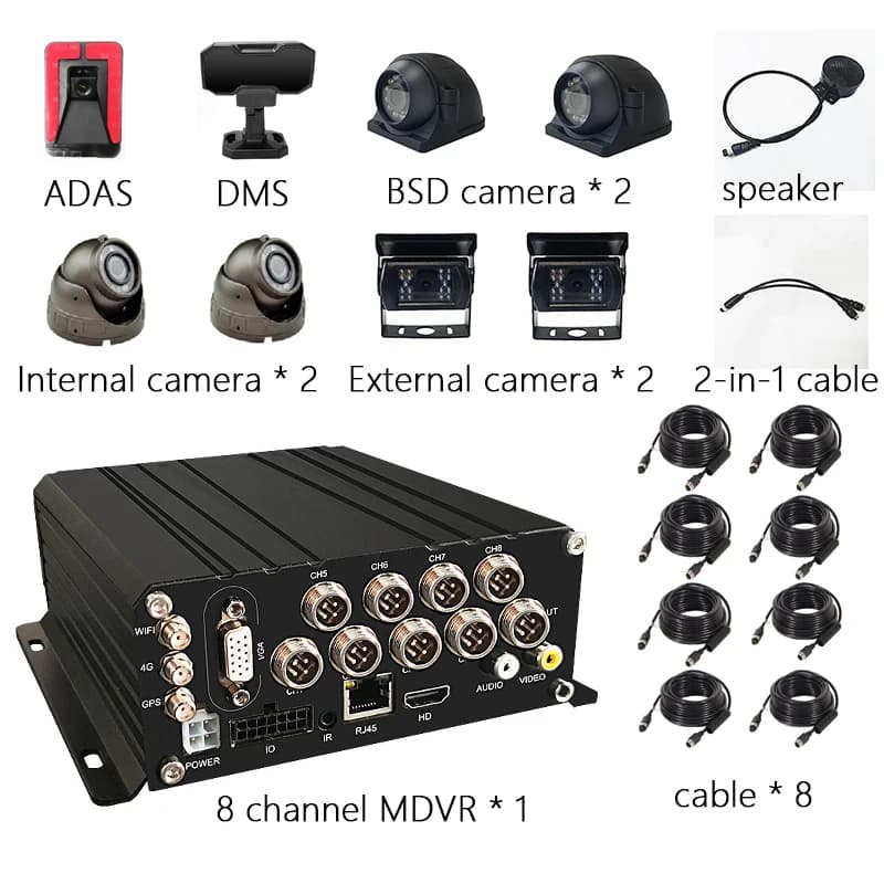 8ch mdvr 4g gps camion dvr ST9828 supporto ADAS DMS AHD 720p 1080p telecamera per auto sistema intelligente dvr mobile