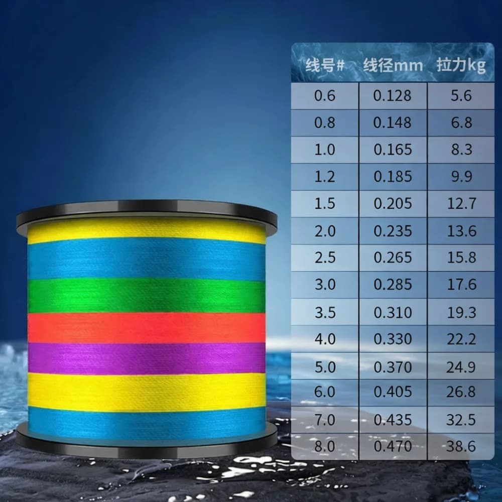 Durable PE Braided Fishing Line Multifilament Thread High Strength Smooth Surface For Kite Flying Lure Saltwater Angling