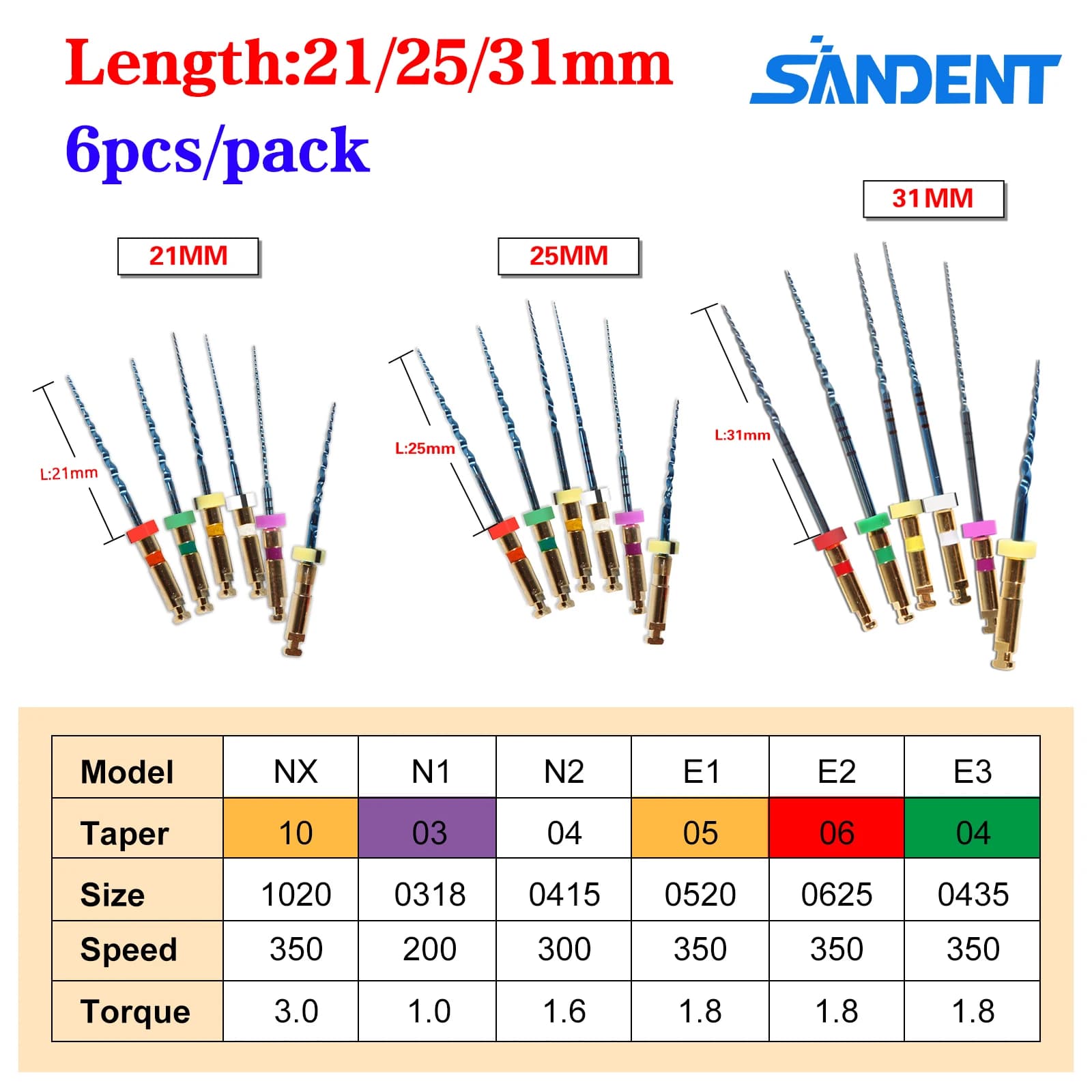 6 pz/1 Dental Pack Endo Lime Endodonticity NiTi Rotary Channels Alternative Files 21/25/31mm Machine Use for Modeling and Cleaning