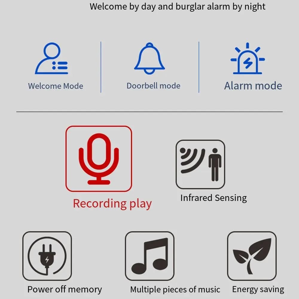 Campanello Intelligente con Allarme di Sicurezza, Attivazione Vocale, Sensore di Movimento a Infrarossi, Rotabile, Wireless, Multilingue, Antifurto