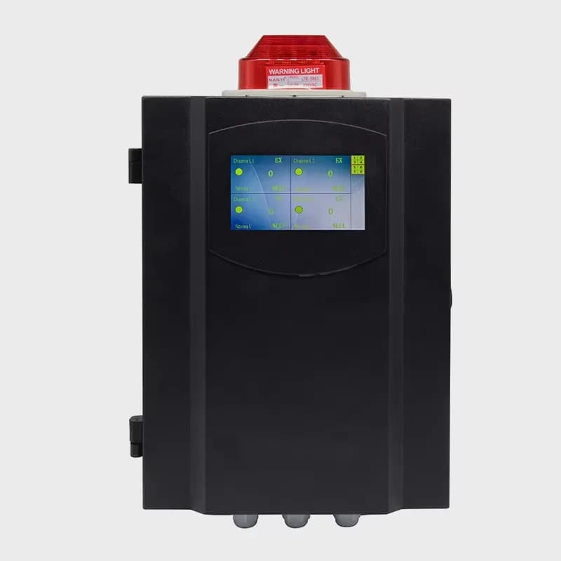 Rilevatore di fumo per rilevamento gas con controller di allarme multifunzione