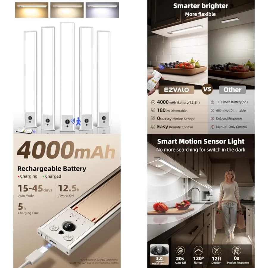 Illuminazione Sottopensile, Luce con Sensore di Movimento Ricaricabile 4000mAh, Luci Magnetiche per Armadio con Regolazione Luminosità e Temperature Colore, Wi-Fi