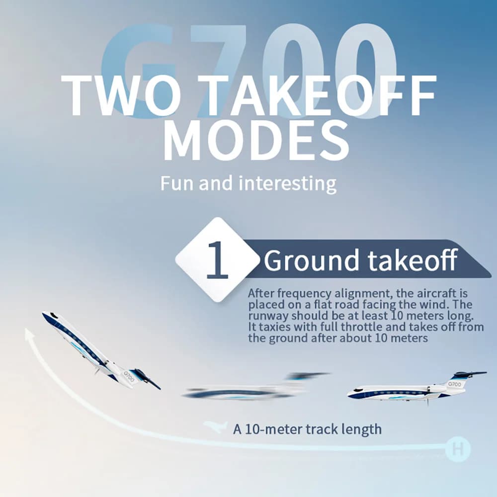 Aereo RC 9IMOD Glider 2.4GHz, Modello Jet Privato in Schiuma EPP, Doppio Motore, Giroscopio, 20 Minuti di Volo