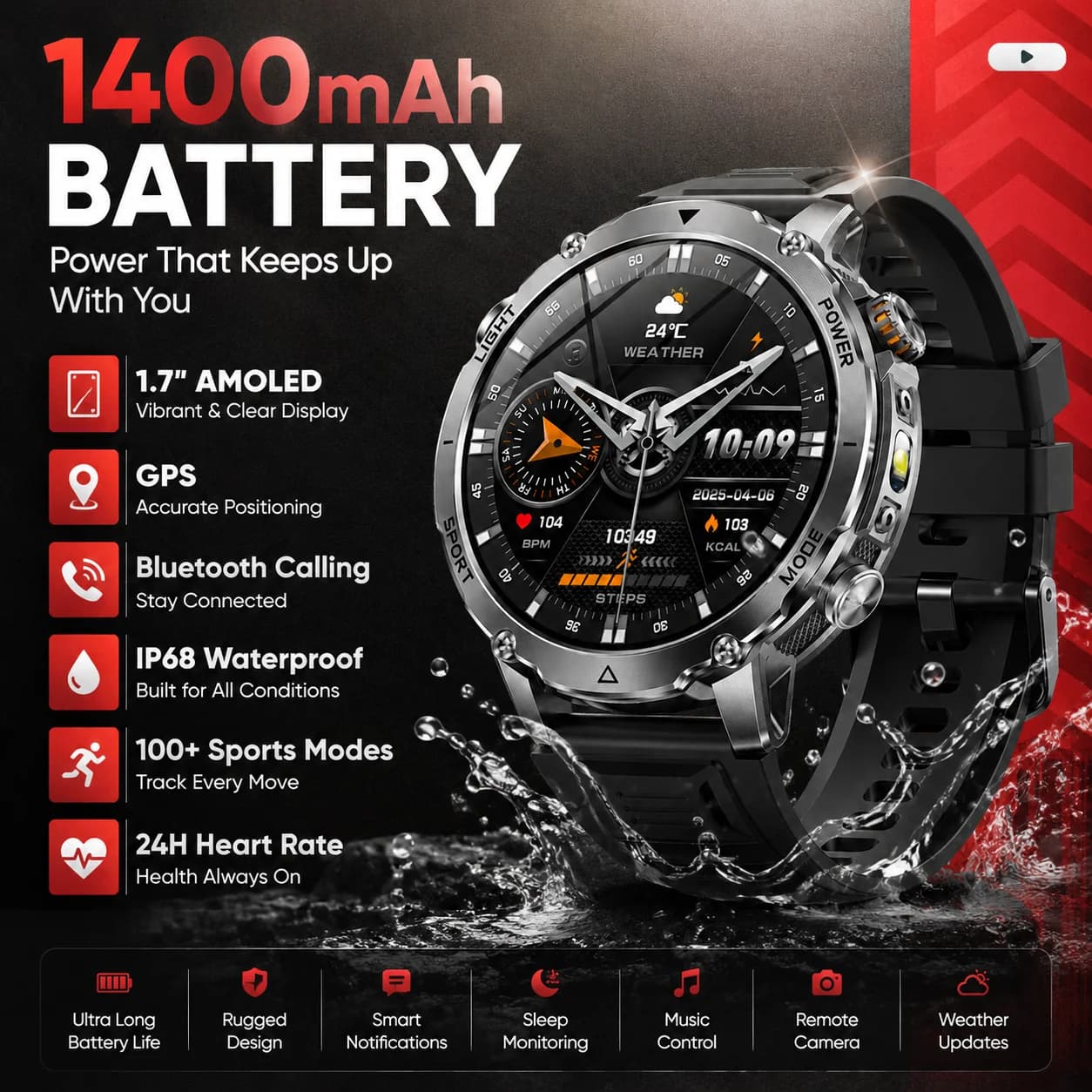 Nuovo Smartwatch 2026 con Batteria Grande da 1400mAh, 200 Giorni di Standby, GPS Tracker, Orologio Robusto per Sport all'Aperto, Impermeabile IP68, con Funzione Chiamata