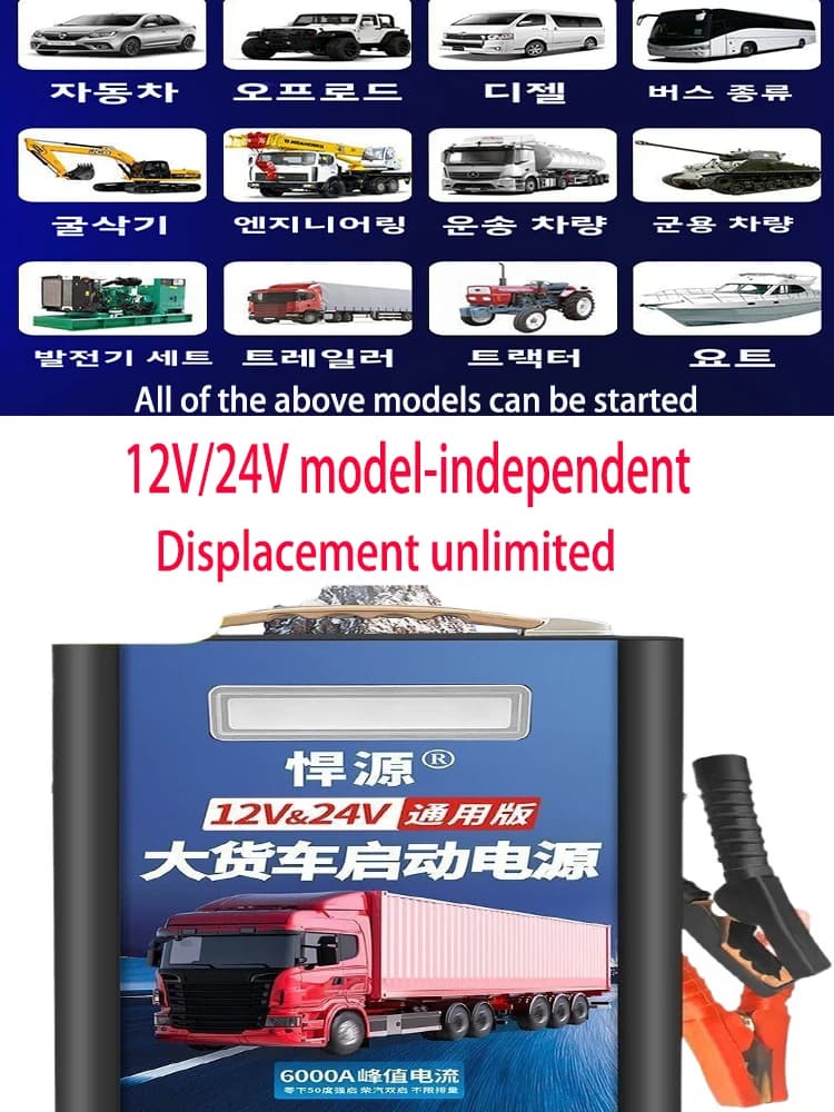 Avviatore di Emergenza per Auto 12V/24V da 9999999 mAh con Corrente di Picco 4000A, Power Bank per Batterie di Camion