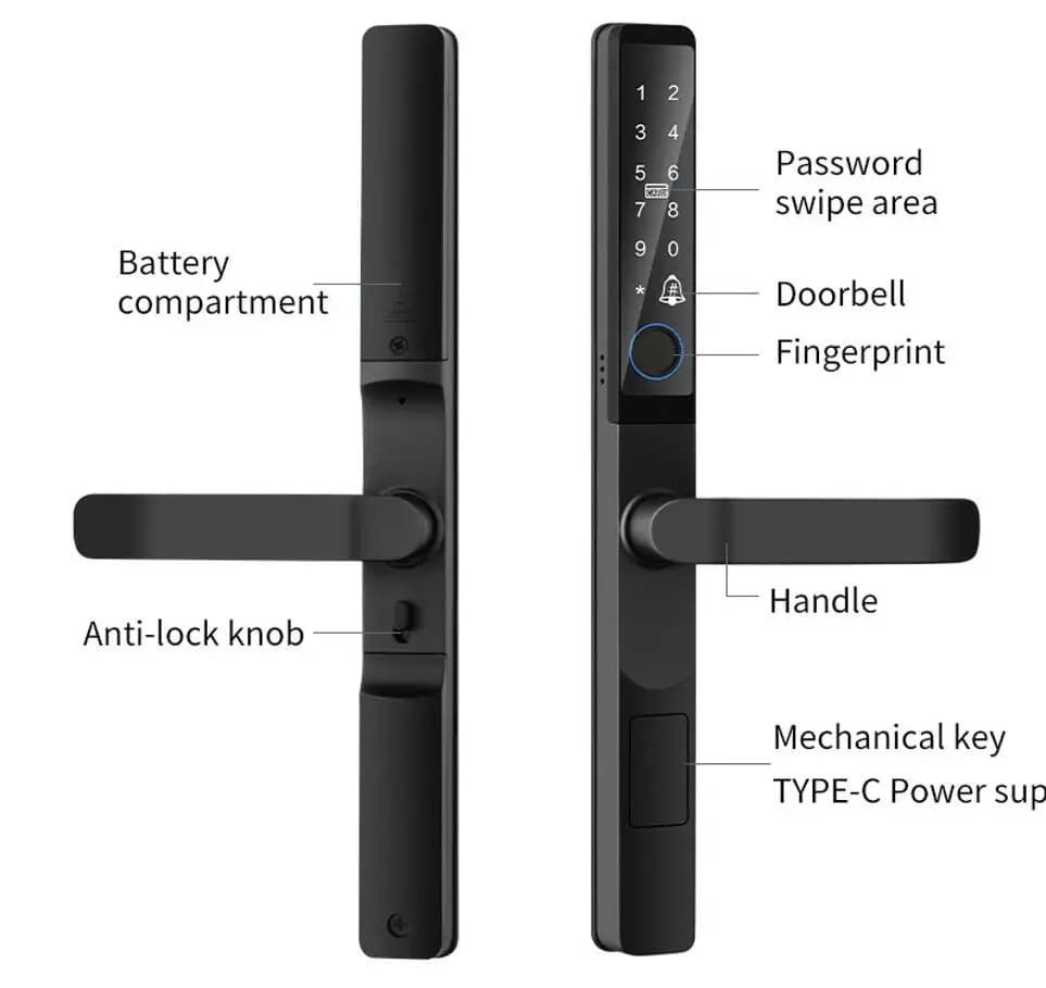 4585 Smart Lock impermeabile elettronico digitale Tuya accesso alle impronte digitali materiale in acciaio alluminio doppia faccia WiFi Cloud