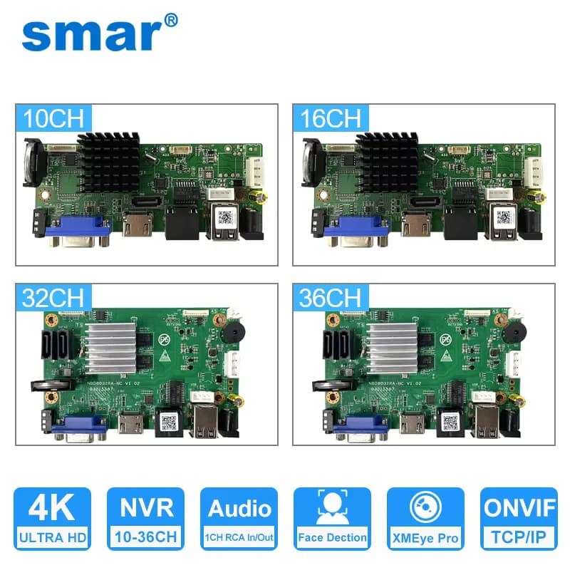 Smar CCTV 9CH 10CH 16CH 32CH 4K NVR Motherboard H.265 + Network Recorder for 5MP 8MP IP Camera Support Face Detection ONVIF