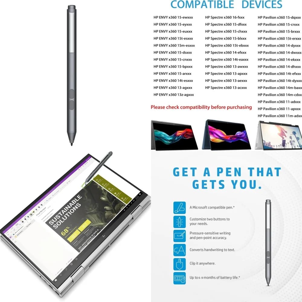 Penna Stilo con Protocollo MPP per HP Envy X360, Pavilion X360, Spectre X360 2-in-1, Tablet e Laptop con Touchscreen, Penna Digitale con Sensore Palm