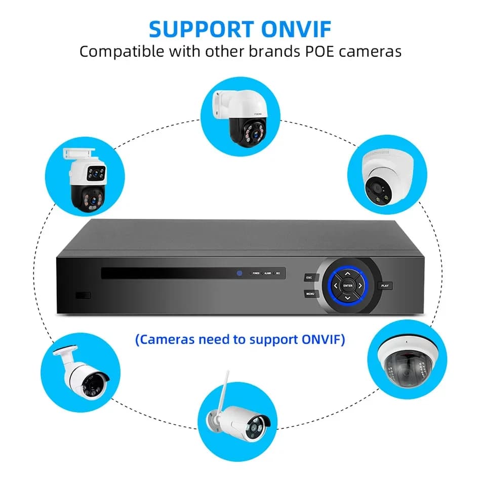 KERUI 4CH 8CH 4K POE NVR H.265 NVR HDD Videoregistratore ONVIF Sicurezza CCTV di Sorveglianza Per 4MP 6MP 8MP POE Sistema di Telecamere IP
