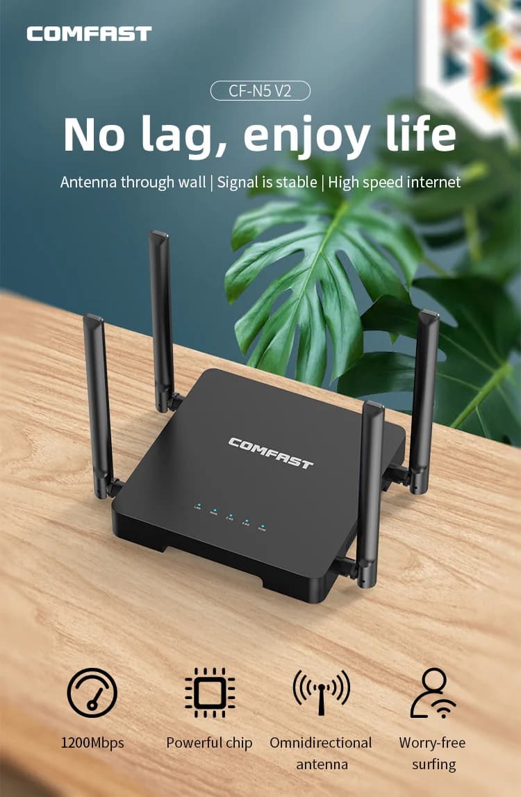 COMFAST WiFi 5 Router 1200Mbps Dual Band 2.4G/5.8GHz 4*5dBi Antennas Wireless Router Strong Signal Extended Coverage CF-N5V2