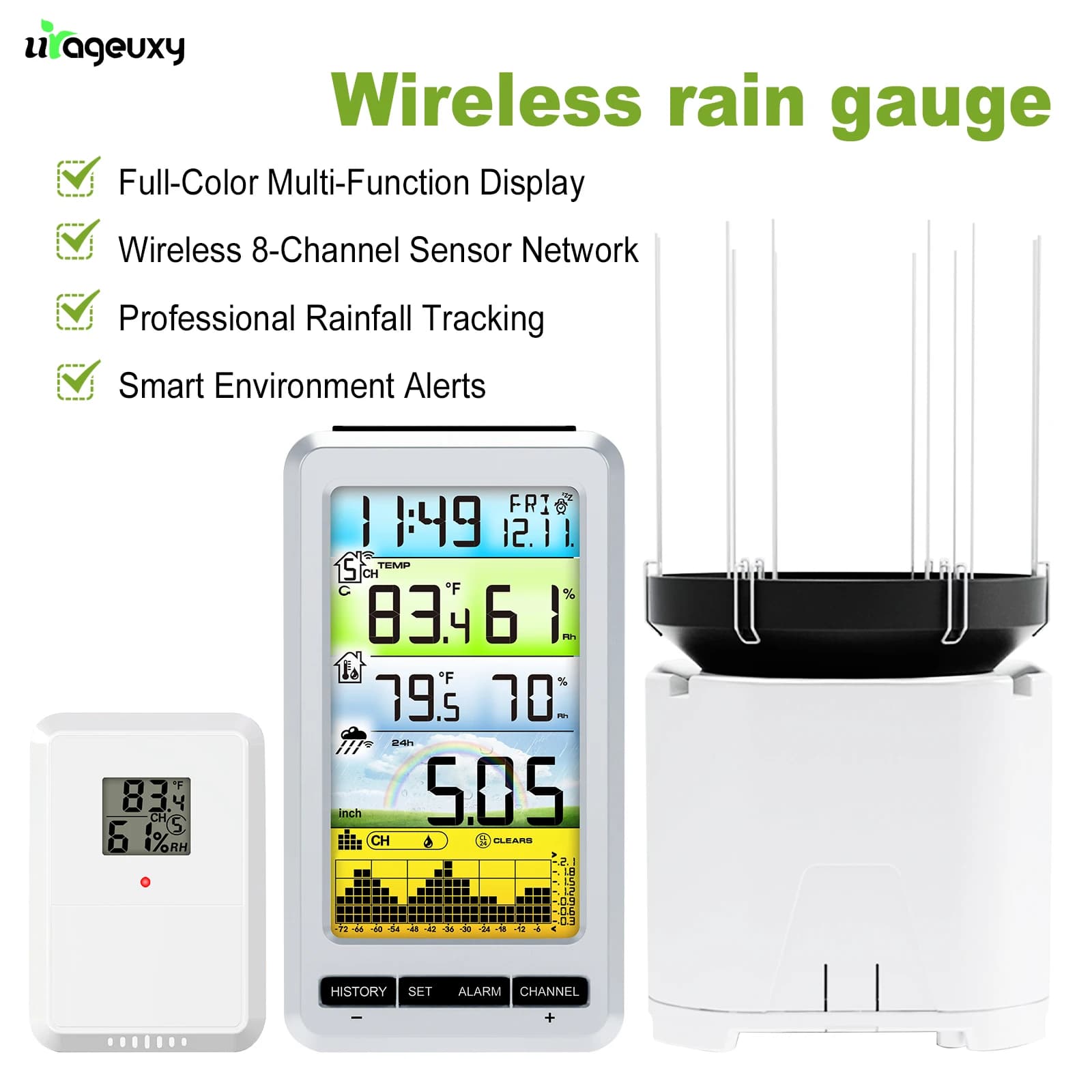 Wireless Digital Pluviometer with Self-Empting manifold Accurate monitoring of real-time rain