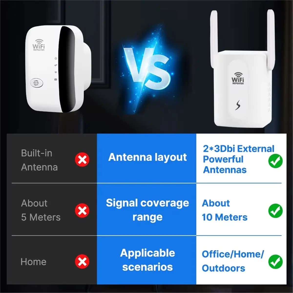 N94R Ripetitore WiFi 300Mbps 2.4Ghz Router Wireless Amplificatore di Segnale a Lungo Raggio Estensore di Rete per Casa/Ufficio Spina EU