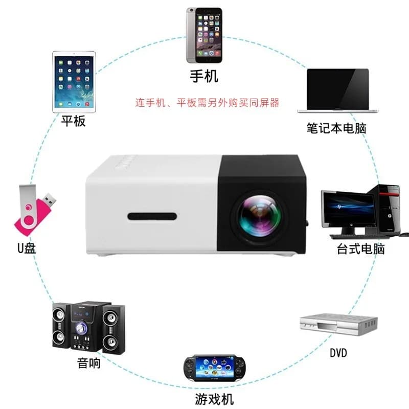 Mini Portable LED Projector Home Entertainment Wired Screen Mirroring For Mobile Phone