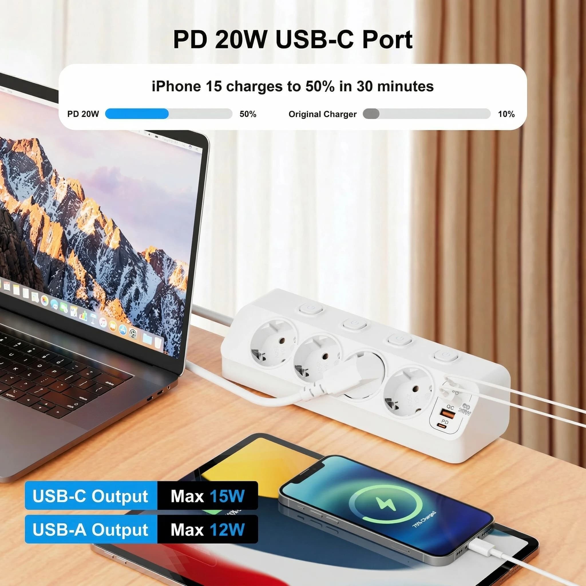 Multipresa da 4000W con Spina EU, Interruttori Indipendenti, Cavo di Prolunga da 2M, Presa Multifunzione con Porte di Ricarica PD20W, 3 USB-A e 3 USB-C