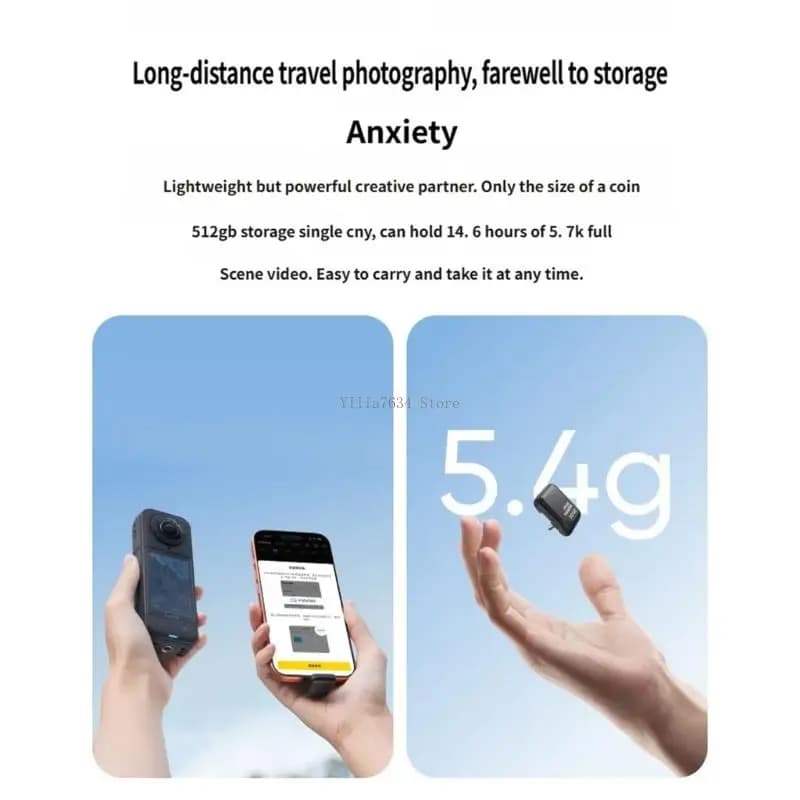 Lettore rapido Memory USB C SSD da 512 con USB per fotocamere videografiche esterne Lettore rapido