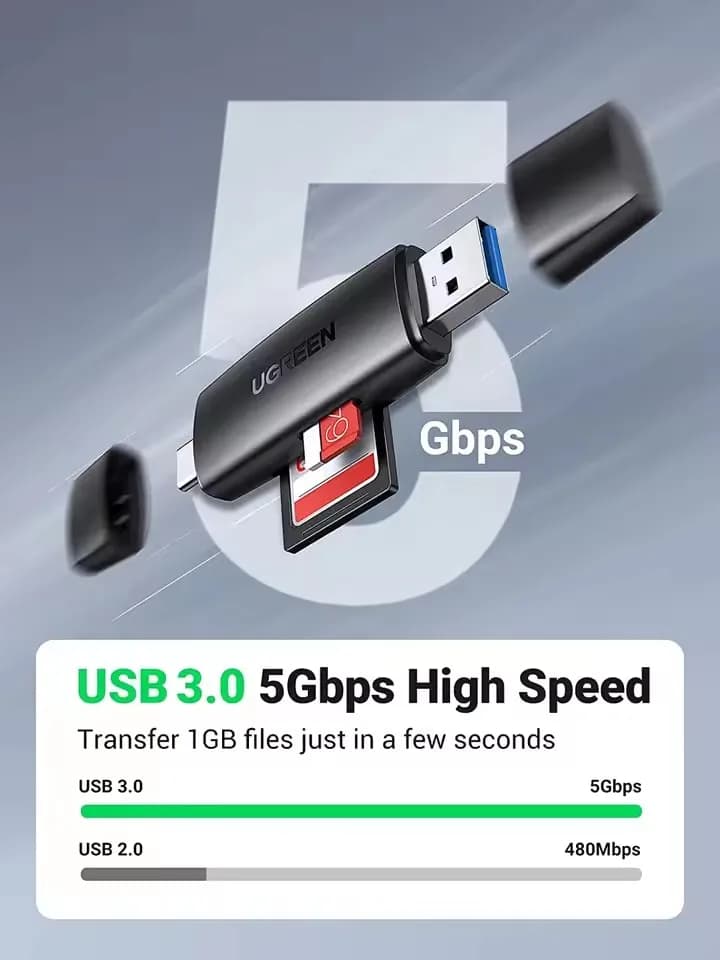SD Card Reader UGREEN USB 3.0 USB C Memory Card Reader OTG Card Adapter for SD Micro SD SDHC SDXC MMC
