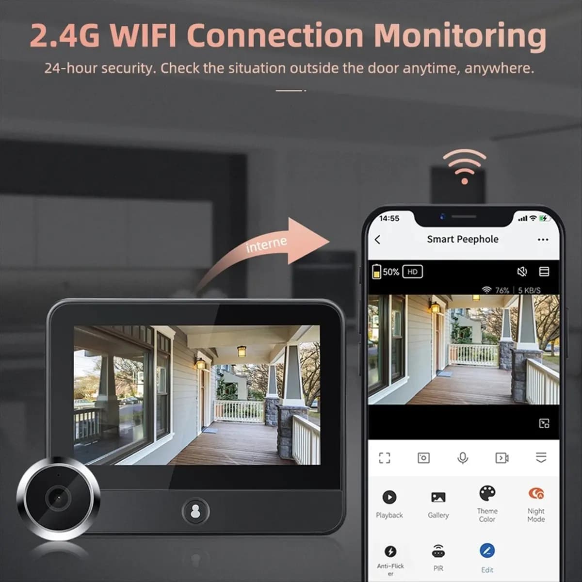Telecamera Spioncino Smart WiFi Tuya con Rilevamento Movimento PIR e Videocitofono Mini per Casa