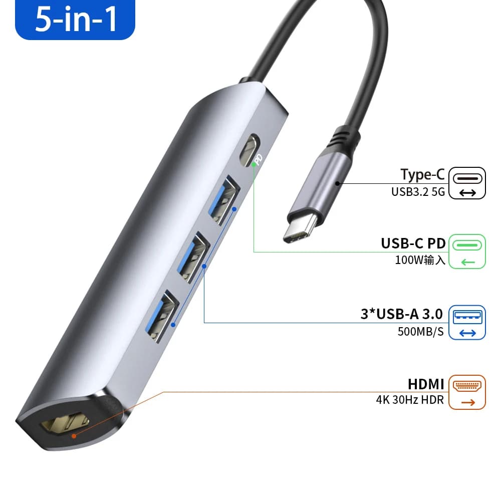 UTHAI TZ10 Accessori per laptop hub tipo C cinque in uno hub 4K HDMI II convertitore docking station PD100W ricarica trasmissione 5Gbps