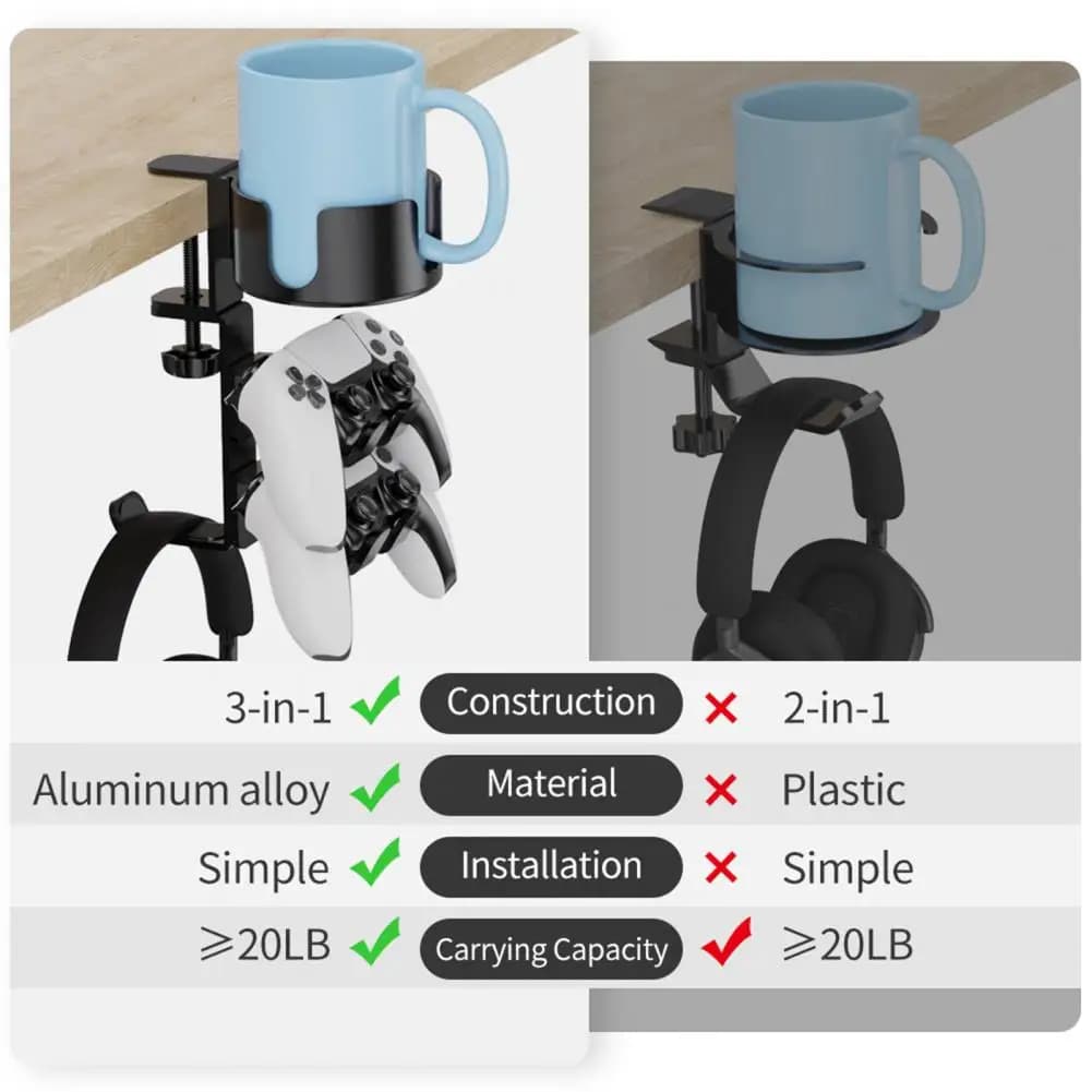 Desk Clamp Controller Holder Headphone Holder 3-in-1 Headphone Hanger Game Controller Stand Cup Holder Desktop Organizer