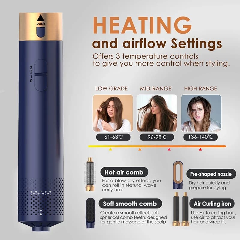 5 in 1 Hair Styler Powerful Fast Drying Ionic Hair Dryer High Speed Hot Comb Brush Set Professional Hair straghtener hair dryer