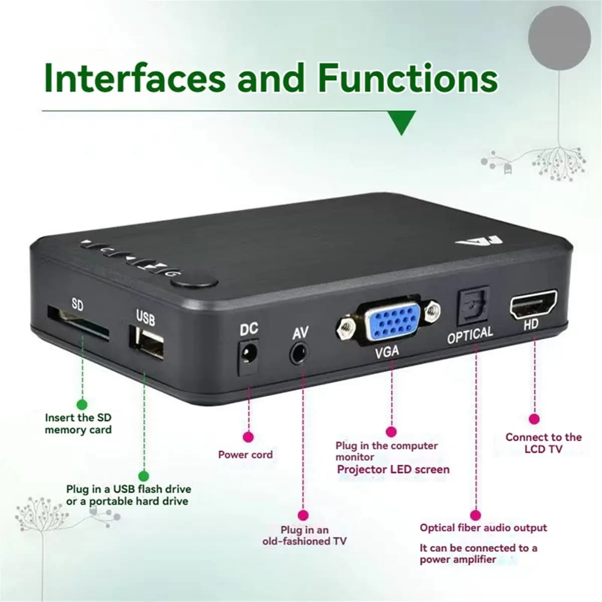 fine Mini Full HD Media Multimedia Player Autoplay 1080P USB External HDD Media Player VGA AV for SD U Disk MKV RMVB EU PLUG