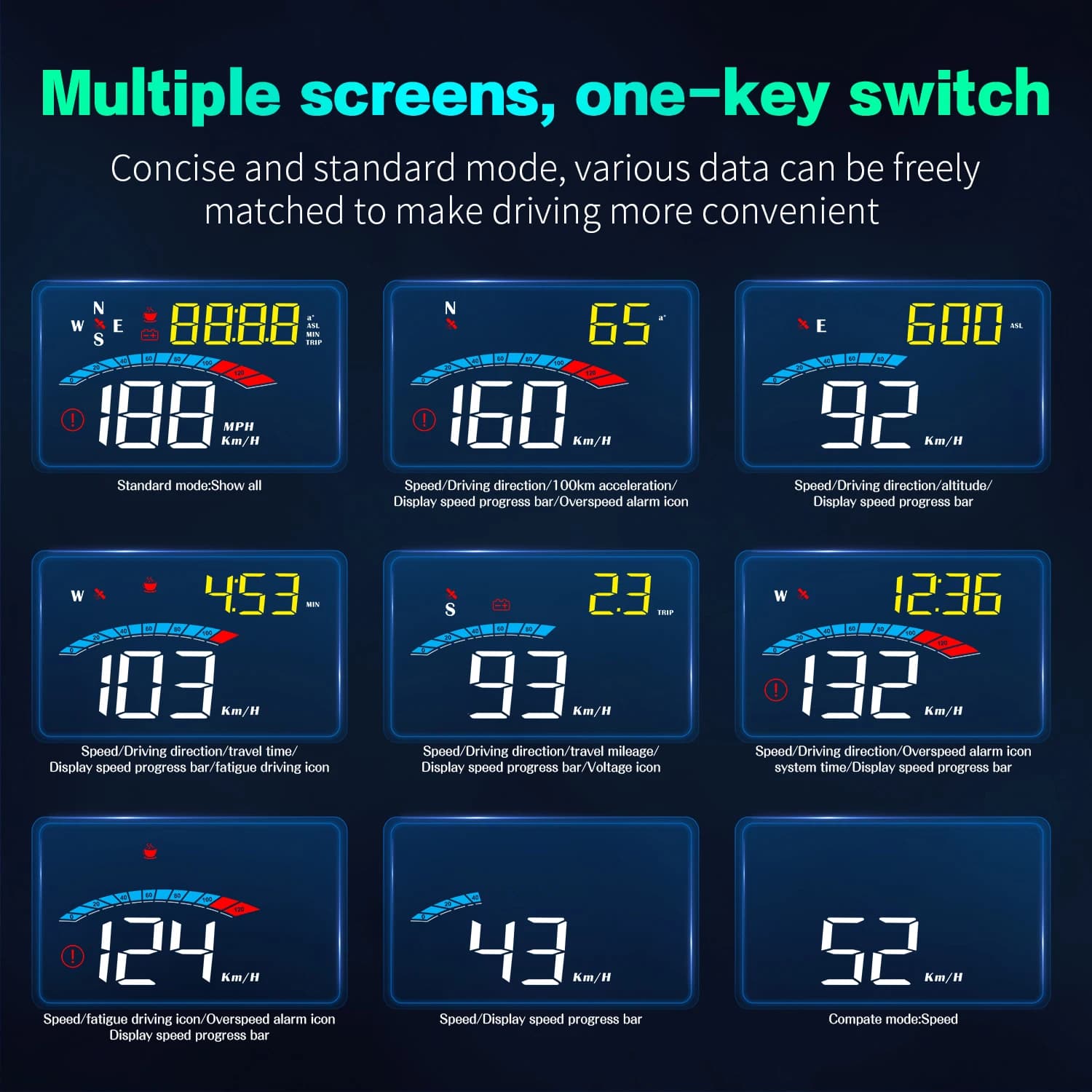 Heads up Display Windshield Speedometer Projector Universal Vehicle Smart HUD Display M16 Digital Mini Car Dashboard 3.5" 1 Year