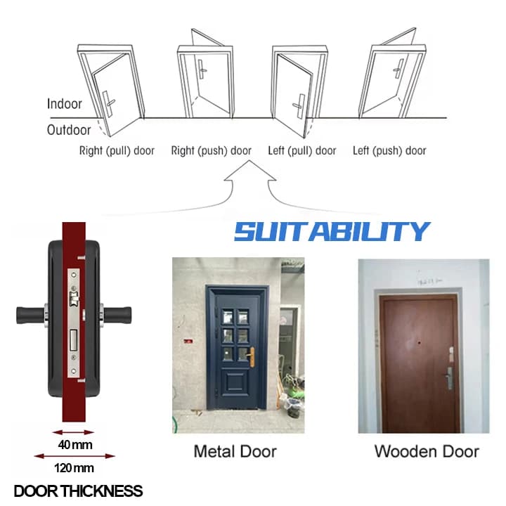 Tuya 3D Face Digital Smart Door Locks with Battery Camera Electronic Biometric Fingerprint Automatic Smart Lock for Main Door