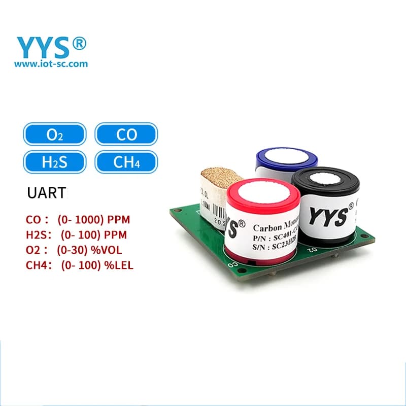 Il sensore di gas YYS 4IN1 O2/CO/H2S/CH4 sostituisce il modulo di rilevamento industriale del sensore di gas ZCE04B uscita UART o RS485 SC401