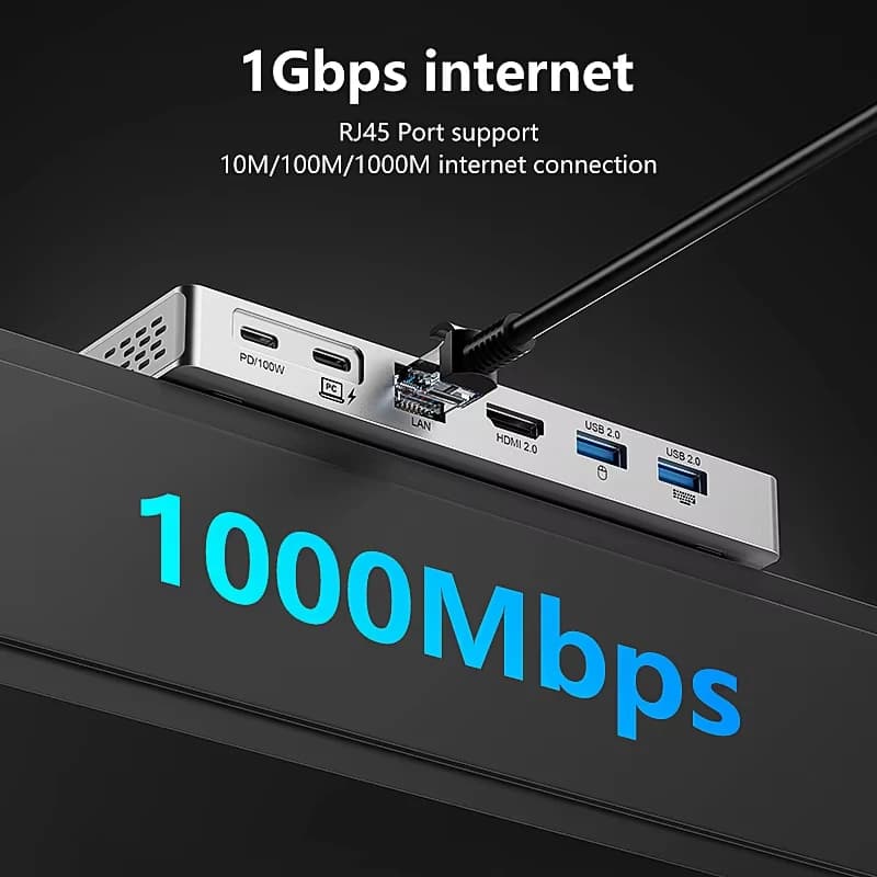 Blueendless Tipo C Docking Station 14 in 1 per laptop Tablet Dock Hub con 4K 60Hz HDTV 10Gbps USB 3.2 Hub Lettore SD/TF PD100W