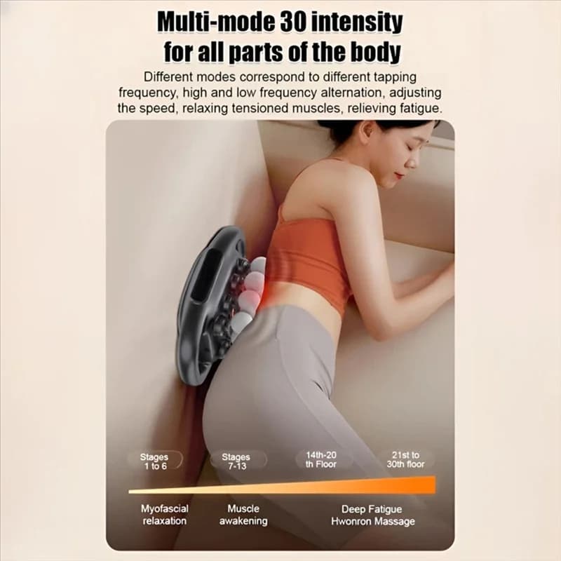 16-head full body massage massager powerful and wide-range noise reduction Set of deep tissue neck massage guns