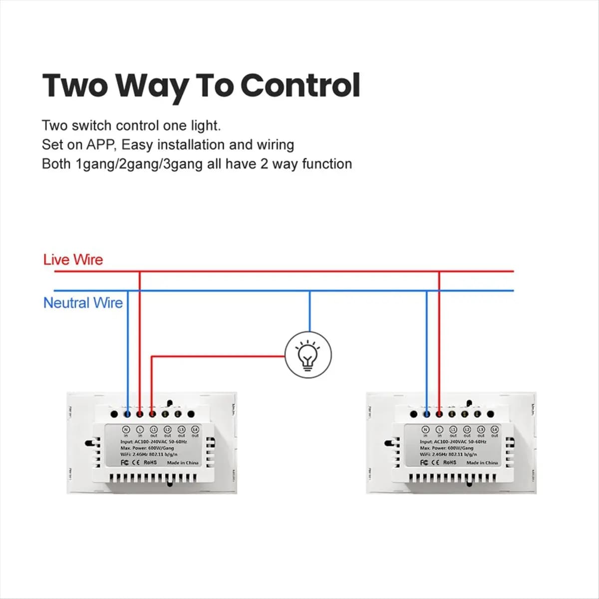 ABIU WiFi Smart Wall Switch 3 Gang Smart Touch Sensor LED Light Switches Smart Home Alexa Google Home Control White US Plug