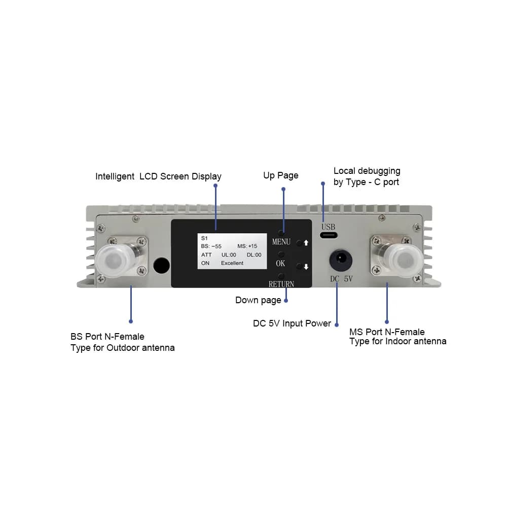 Single Frequency 2G 3G 4G Digital Selective Repeater with Wifi and Local Monitoring Signal